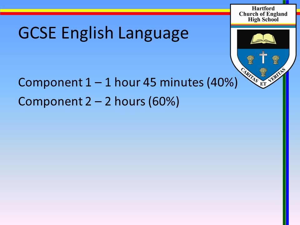 GCSE English Language Component 1 – 1 hour 45 minutes (40%) Component 2 – 2 hours (60%)