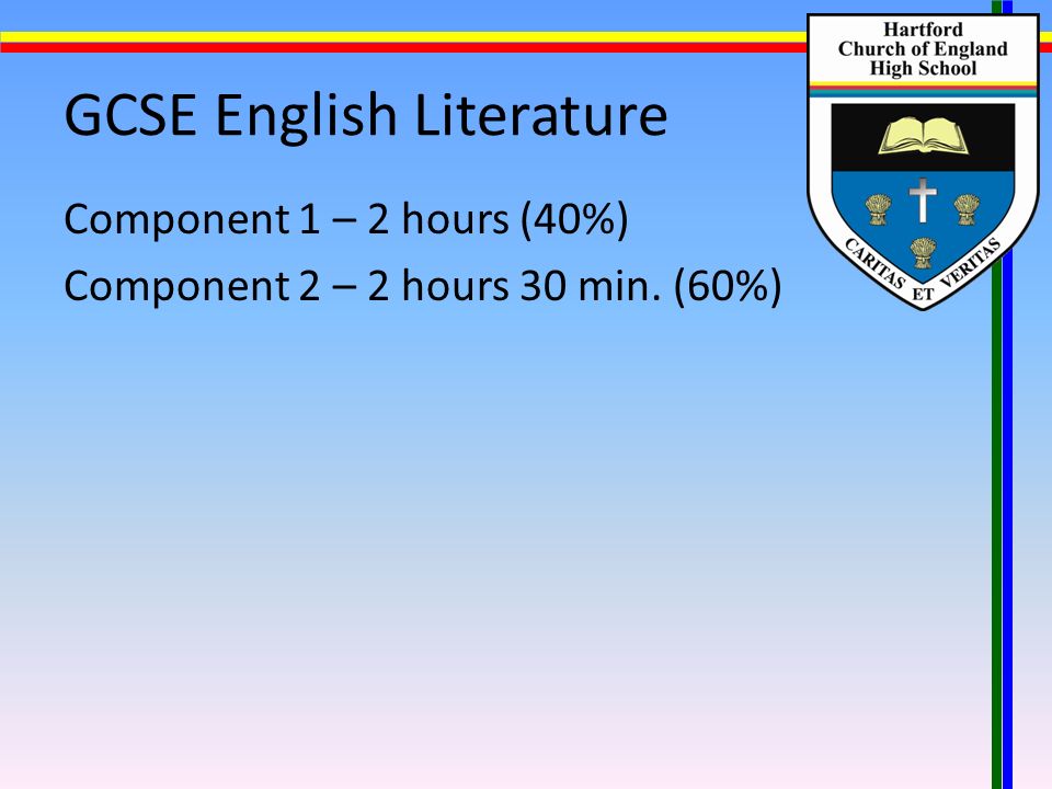 GCSE English Literature Component 1 – 2 hours (40%) Component 2 – 2 hours 30 min. (60%)