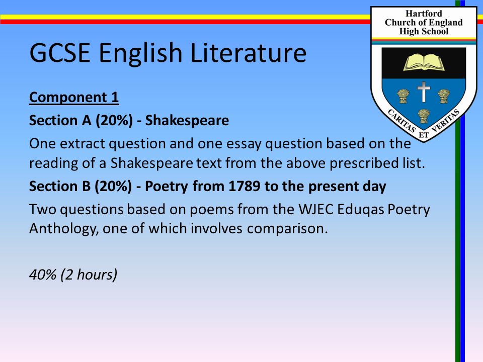 GCSE English Literature Component 1 Section A (20%) - Shakespeare One extract question and one essay question based on the reading of a Shakespeare text from the above prescribed list.
