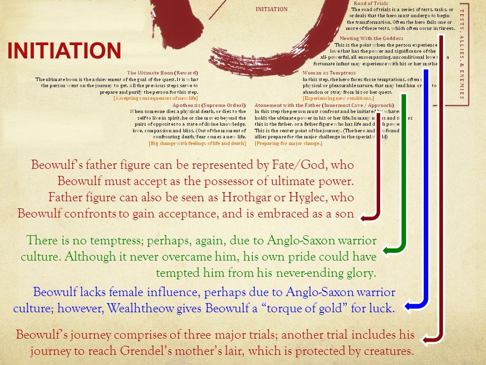 beowulf pagan or christian epic essay beowulf pagan or christian epic essay