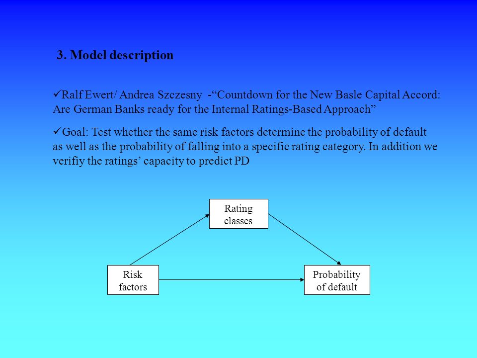 Dissertation On Bank
