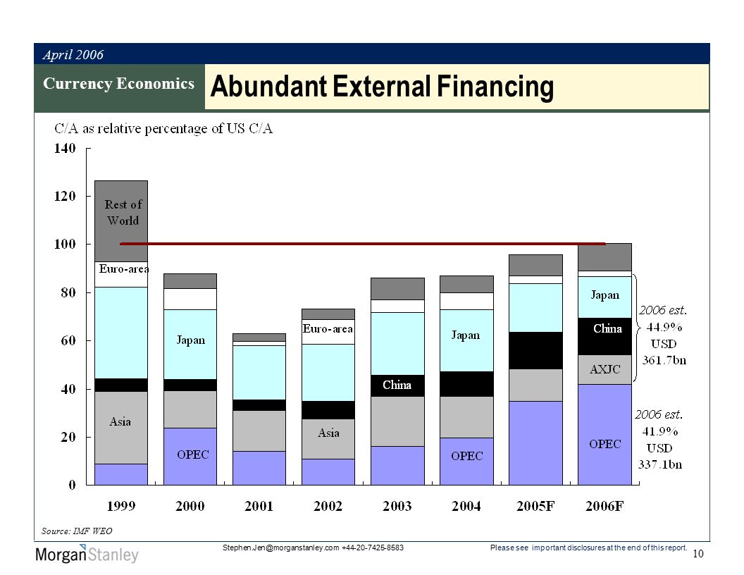 economics report The full report contains more than 170 pages of narrative and tables the executive summary contains the narratives and selected data tables to view particular parts of the report and download ms excel workbooks containing tables for each section, click on the entries to the right for the most. economics report The full report contains more than 170 pages of narrative and tables the executive summary contains the narratives and selected data tables to view particular parts of the report and download ms excel workbooks containing tables for each section, click on the entries to the right for the most.