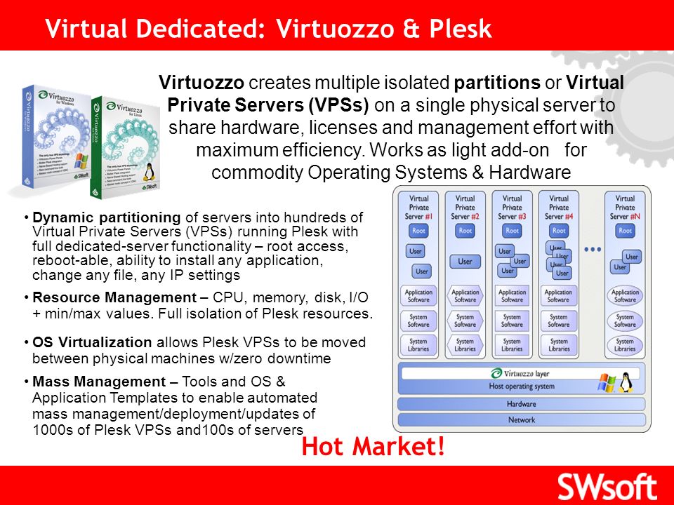 Click to edit Master title style Virtual Dedicated: Virtuozzo & Plesk Dynamic partitioning of servers into hundreds of Virtual Private Servers (VPSs) running Plesk with full dedicated-server functionality – root access, reboot-able, ability to install any application, change any file, any IP settings Virtuozzo creates multiple isolated partitions or Virtual Private Servers (VPSs) on a single physical server to share hardware, licenses and management effort with maximum efficiency.