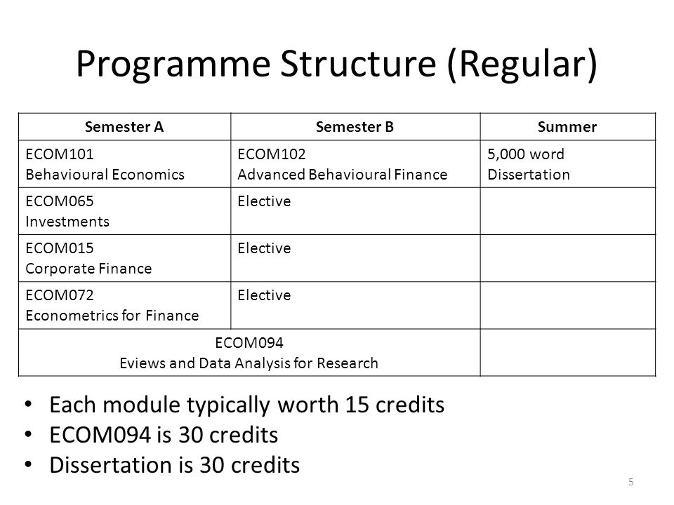 Dissertation Economics