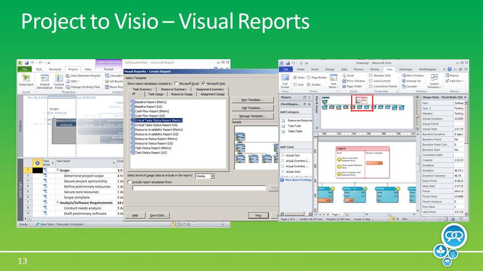 13 Project to Visio – Visual Reports