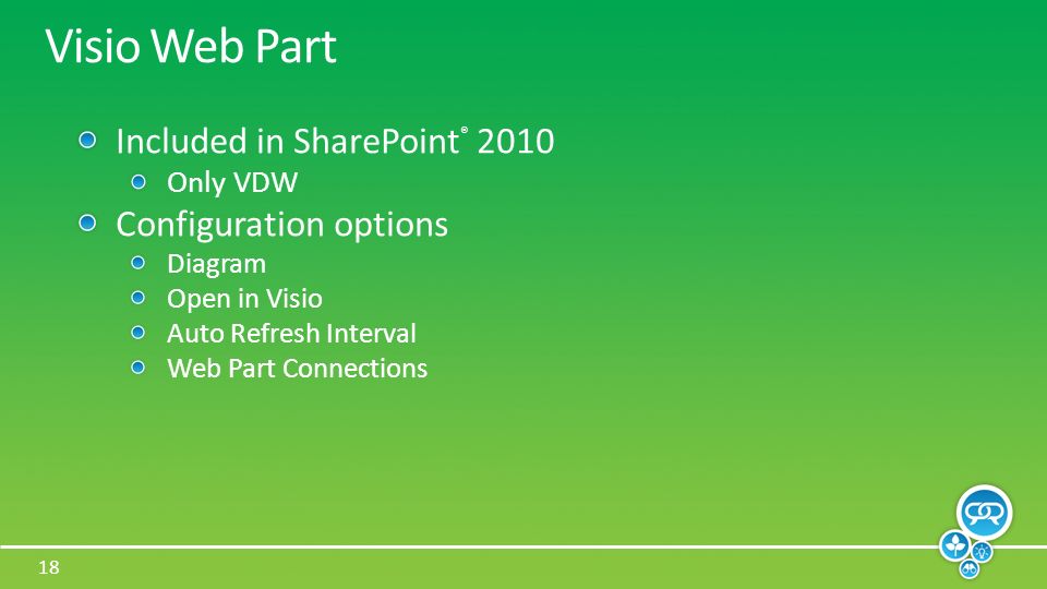 18 Visio Web Part Included in SharePoint ® 2010 Only VDW Configuration options Diagram Open in Visio Auto Refresh Interval Web Part Connections
