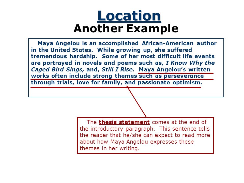 Thesis For Essay