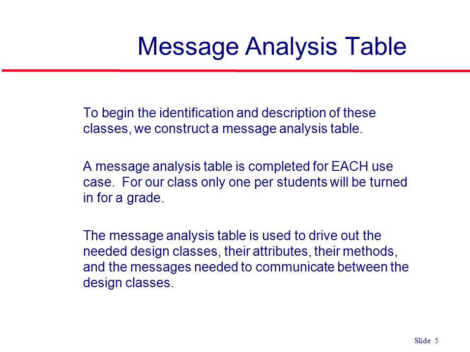 message analysis