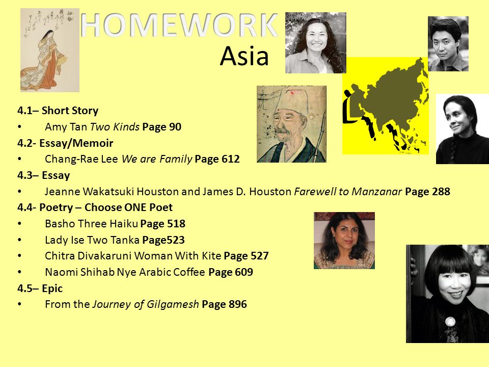 Farewell To Manzanar Essay