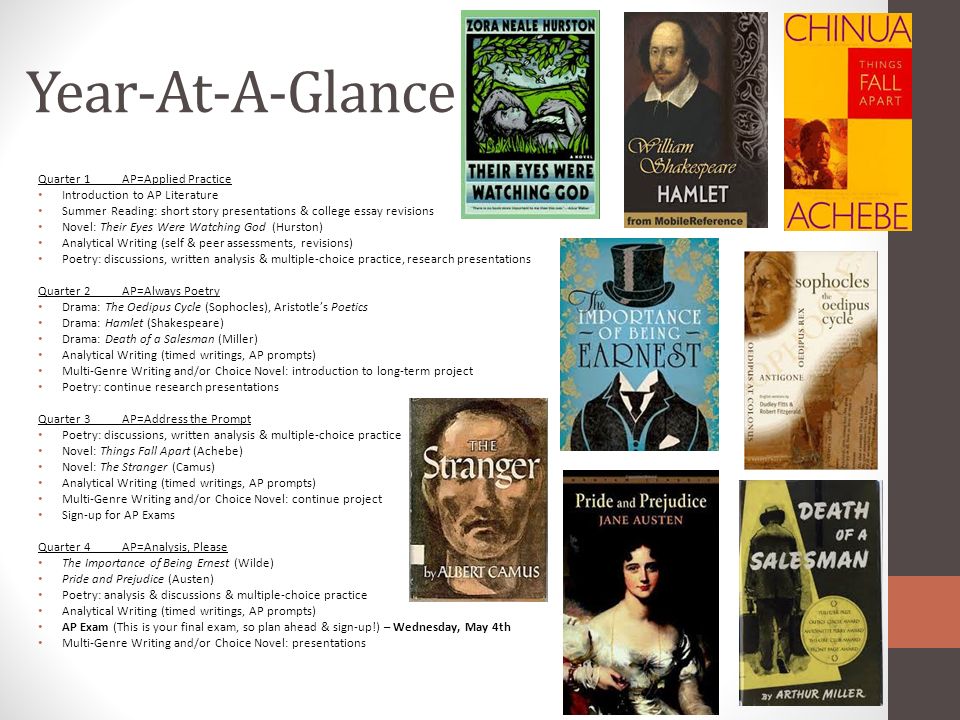 an analysis of quotes from their eyes were watching god a novel by zora neale hurston Below you will find five outstanding thesis statements / paper topics from “their eyes were watching god” by zora neale hurston that can be used as essay starters. an analysis of quotes from their eyes were watching god a novel by zora neale hurston Below you will find five outstanding thesis statements / paper topics from “their eyes were watching god” by zora neale hurston that can be used as essay starters.