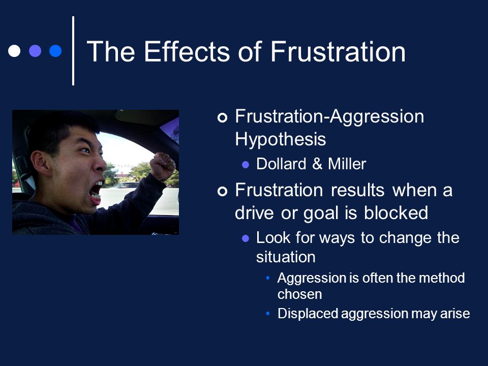 The Effects of Frustration Frustration-Aggression Hypothesis Dollard & Miller Frustration results when a drive or goal is blocked Look for ways to change the situation Aggression is often the method chosen Displaced aggression may arise