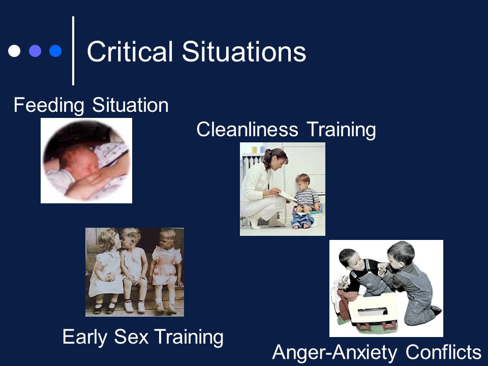 Critical Situations Feeding Situation Cleanliness Training Early Sex Training Anger-Anxiety Conflicts