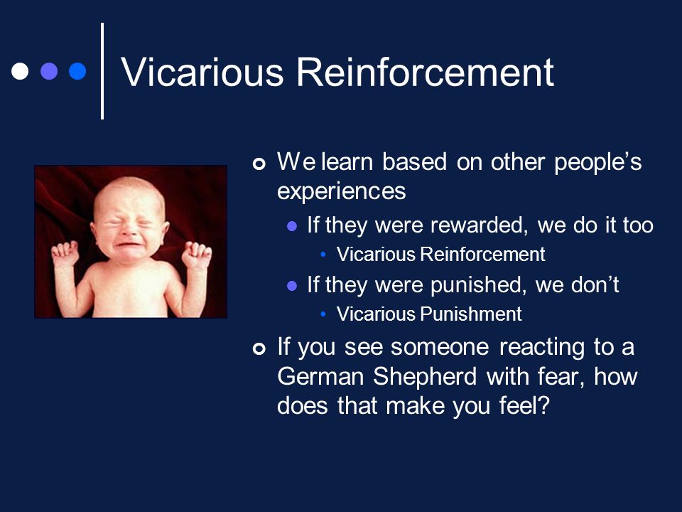 Vicarious Reinforcement We learn based on other people’s experiences If they were rewarded, we do it too Vicarious Reinforcement If they were punished, we don’t Vicarious Punishment If you see someone reacting to a German Shepherd with fear, how does that make you feel