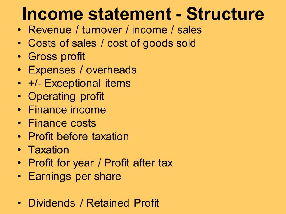 finance cost in profit and loss account
