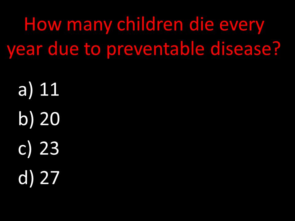 How many children die every year due to preventable disease a) 11 b) 20 c) 23 d) 27