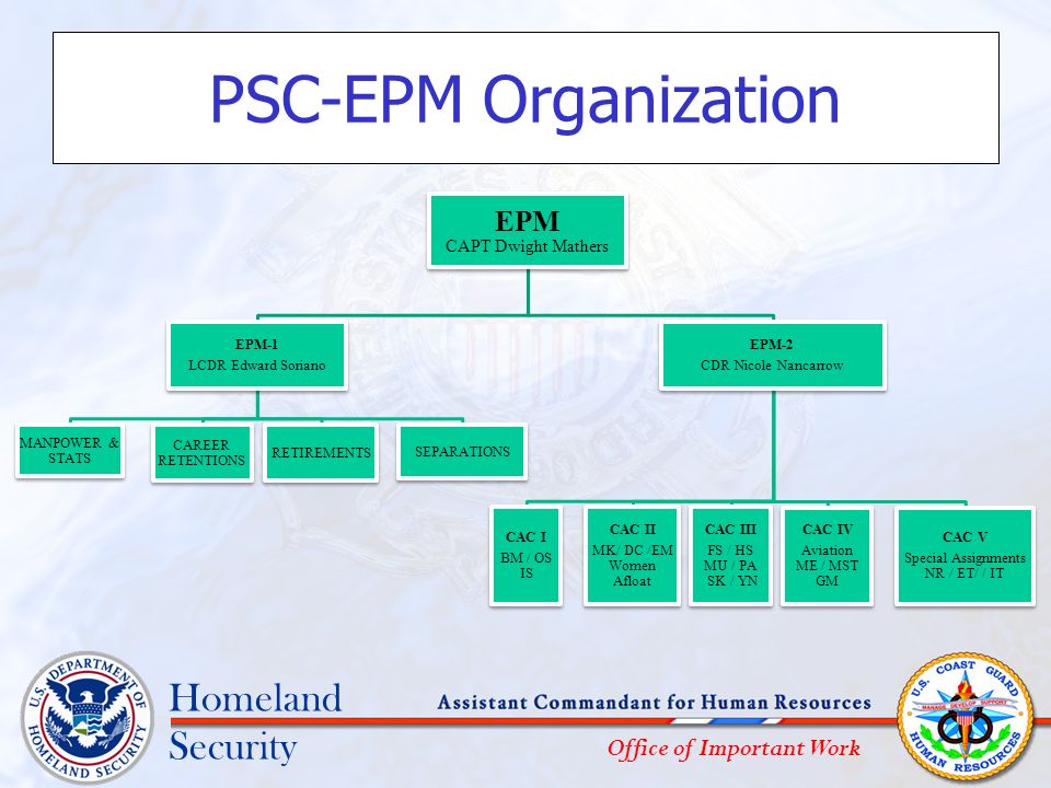 Uscg Special Assignments