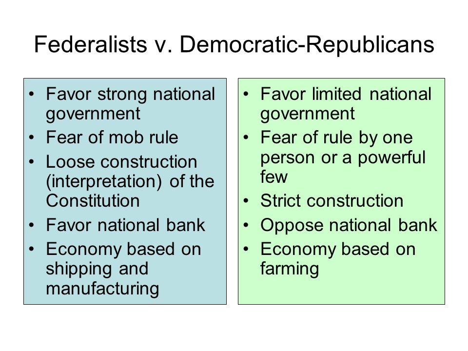 federalist vs democrats essay federalist vs democrats essay