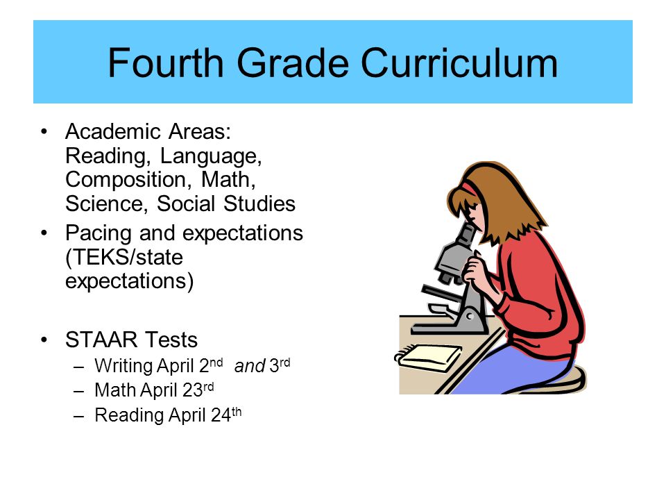 Fourth Grade Curriculum Academic Areas: Reading, Language, Composition, Math, Science, Social Studies Pacing and expectations (TEKS/state expectations) STAAR Tests –Writing April 2 nd and 3 rd –Math April 23 rd –Reading April 24 th