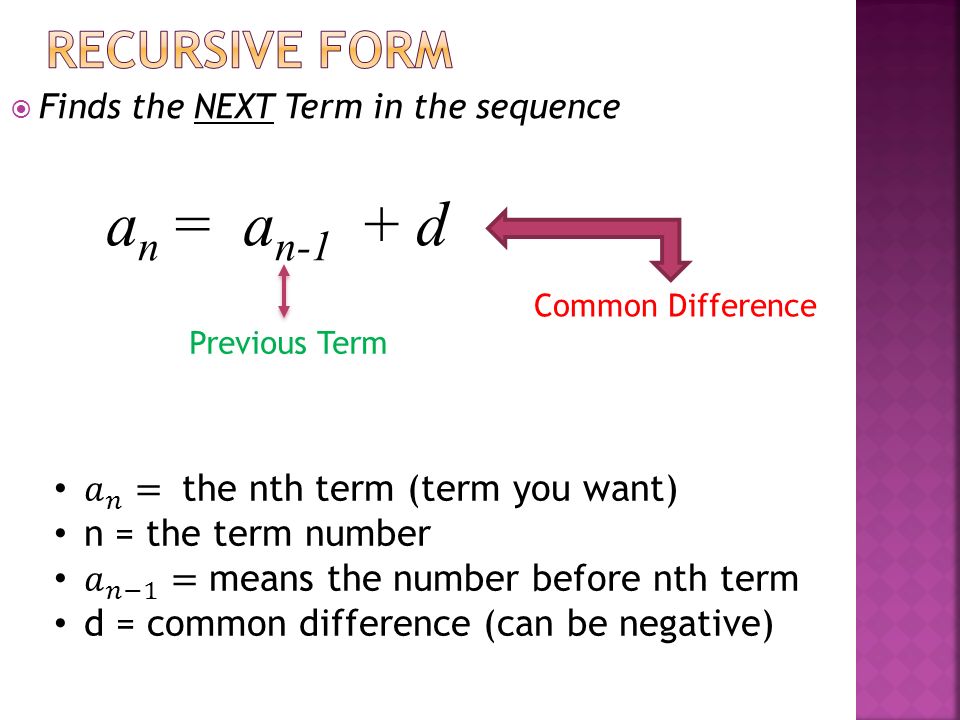  Finds the NEXT Term in the sequence a n = a n-1 + d Previous Term Common Difference