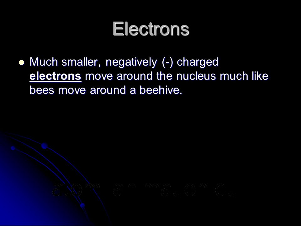 Electrons Much smaller, negatively (-) charged electrons move around the nucleus much like bees move around a beehive.