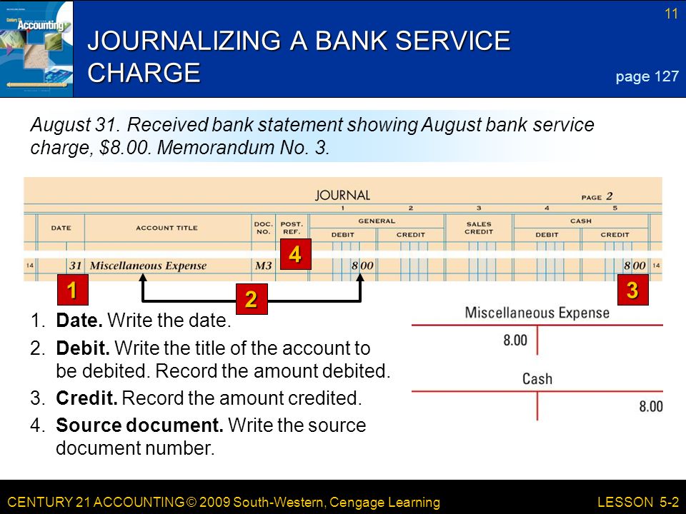 CENTURY 21 ACCOUNTING © 2009 South-Western, Cengage Learning 11 LESSON 5-2 JOURNALIZING A BANK SERVICE CHARGE 1.Date.