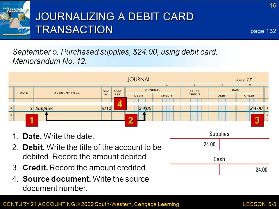 CENTURY 21 ACCOUNTING © 2009 South-Western, Cengage Learning 16 LESSON 5-3 JOURNALIZING A DEBIT CARD TRANSACTION 1.Date.