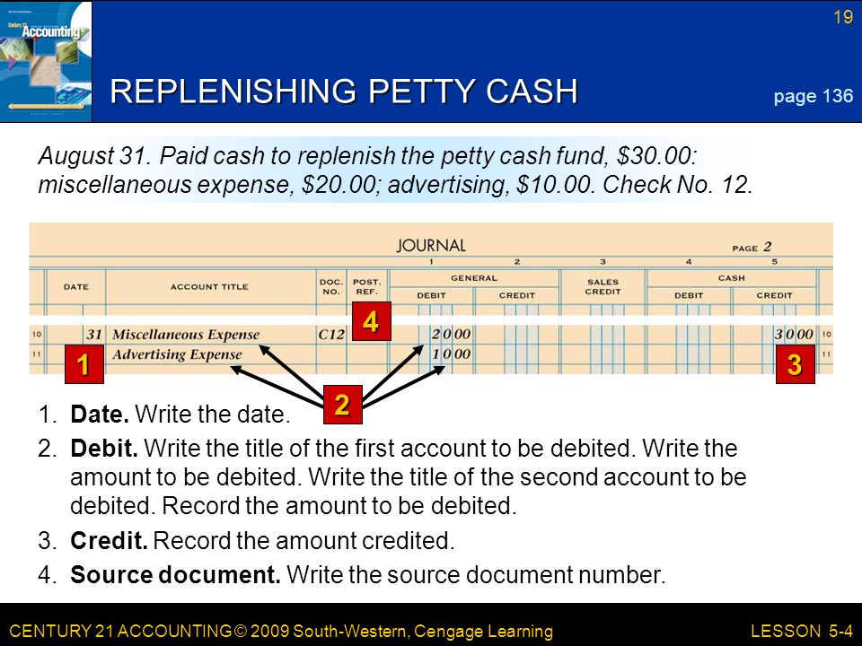 CENTURY 21 ACCOUNTING © 2009 South-Western, Cengage Learning 19 LESSON 5-4 REPLENISHING PETTY CASH 1.Date.