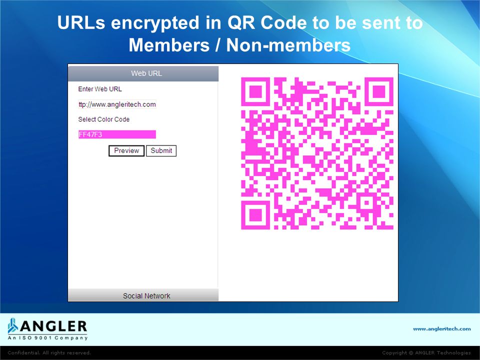 URLs encrypted in QR Code to be sent to Members / Non-members