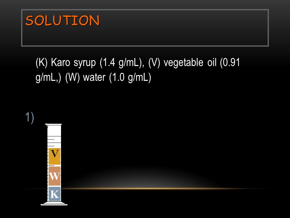 SOLUTION (K) Karo syrup (1.4 g/mL), (V) vegetable oil (0.91 g/mL,) (W) water (1.0 g/mL) 1) K W V