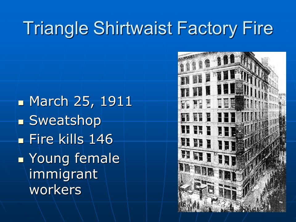 Triangle Shirtwaist Factory Fire March 25, 1911 March 25, 1911 Sweatshop Sweatshop Fire kills 146 Fire kills 146 Young female immigrant workers Young female immigrant workers