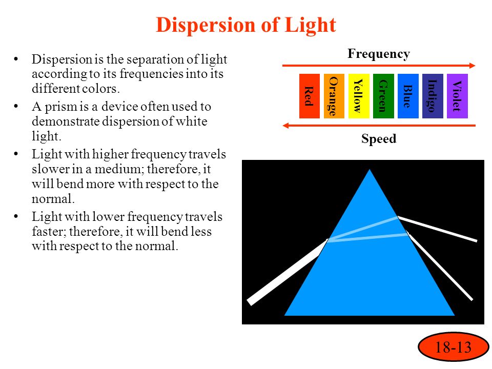 dispersion of light dispersion is the separation of light
