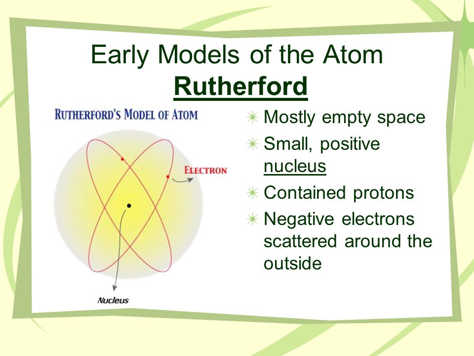 Early Models of the Atom Rutherford Mostly empty space Small, positive nucleus Contained protons Negative electrons scattered around the outside