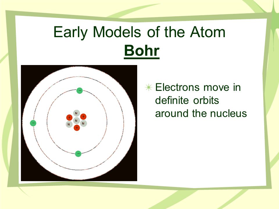 Early Models of the Atom Bohr Electrons move in definite orbits around the nucleus