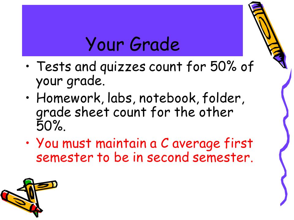 Your Grade Tests and quizzes count for 50% of your grade.