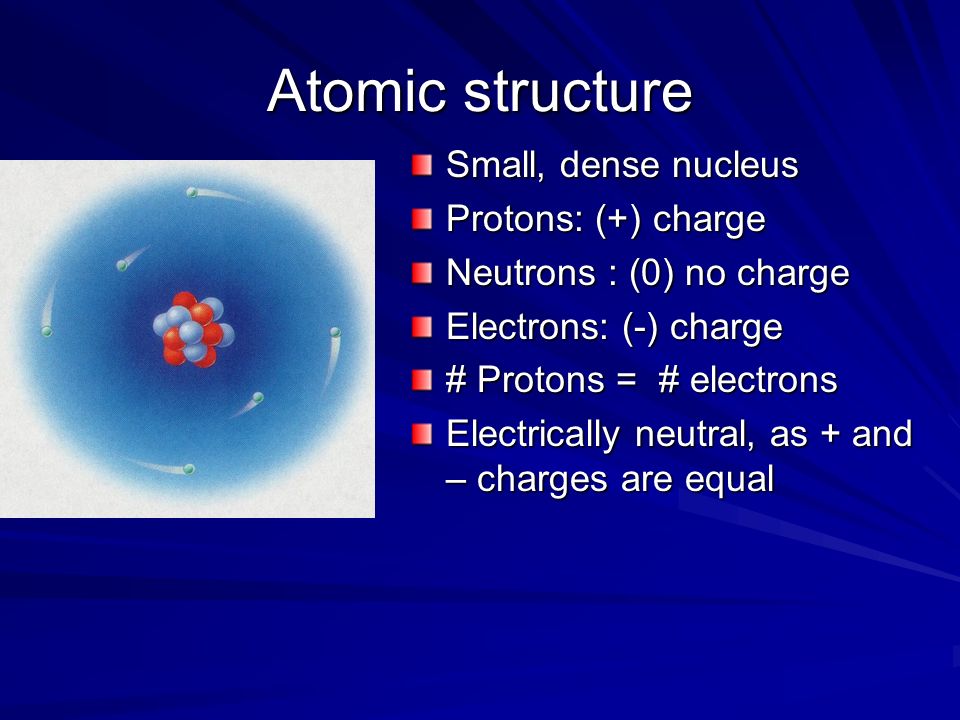 Atomic structure Small, dense nucleus Protons: (+) charge Neutrons : (0) no charge Electrons: (-) charge # Protons = # electrons Electrically neutral, as + and – charges are equal