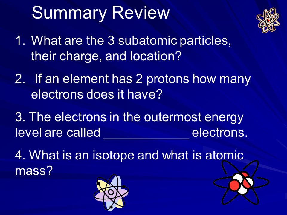 Summary Review 1.What are the 3 subatomic particles, their charge, and location.