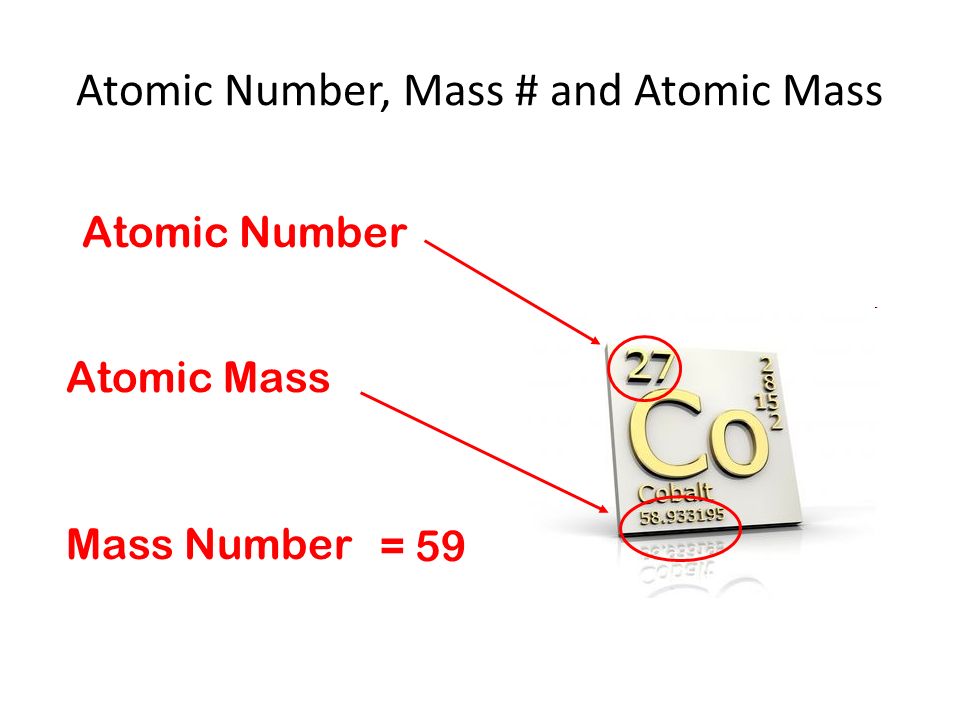 Atomic Number, Mass # and Atomic Mass Atomic Number Atomic Mass Mass Number = 59