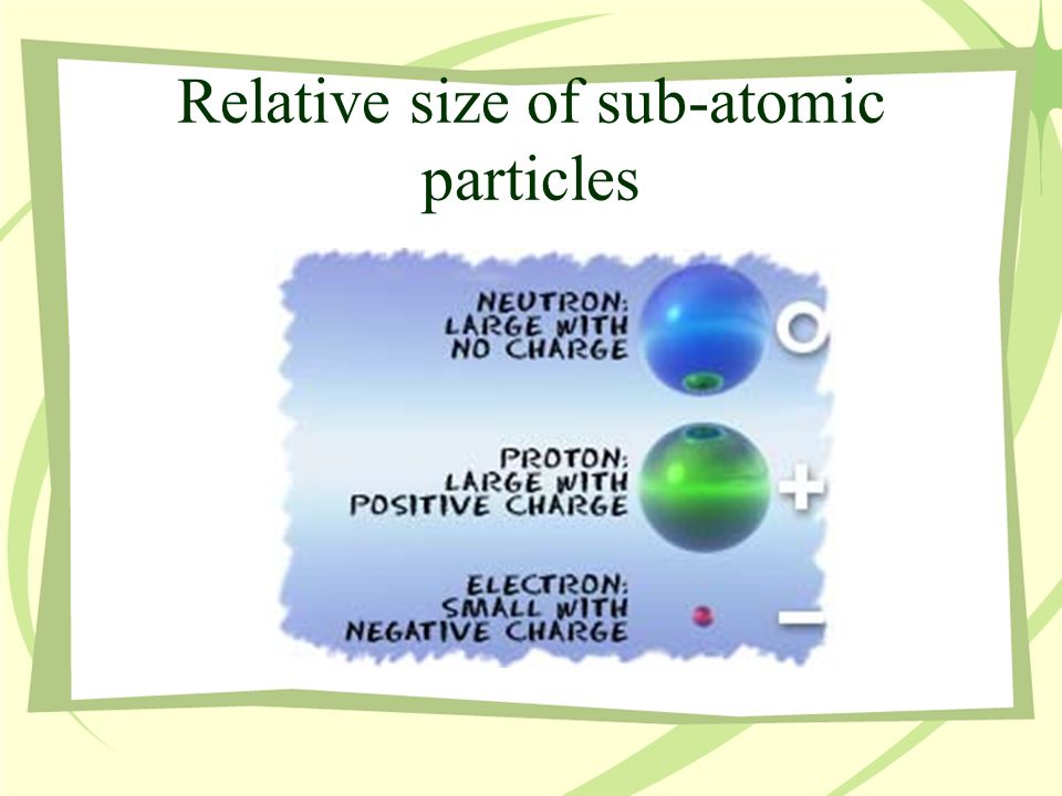 Relative size of sub-atomic particles
