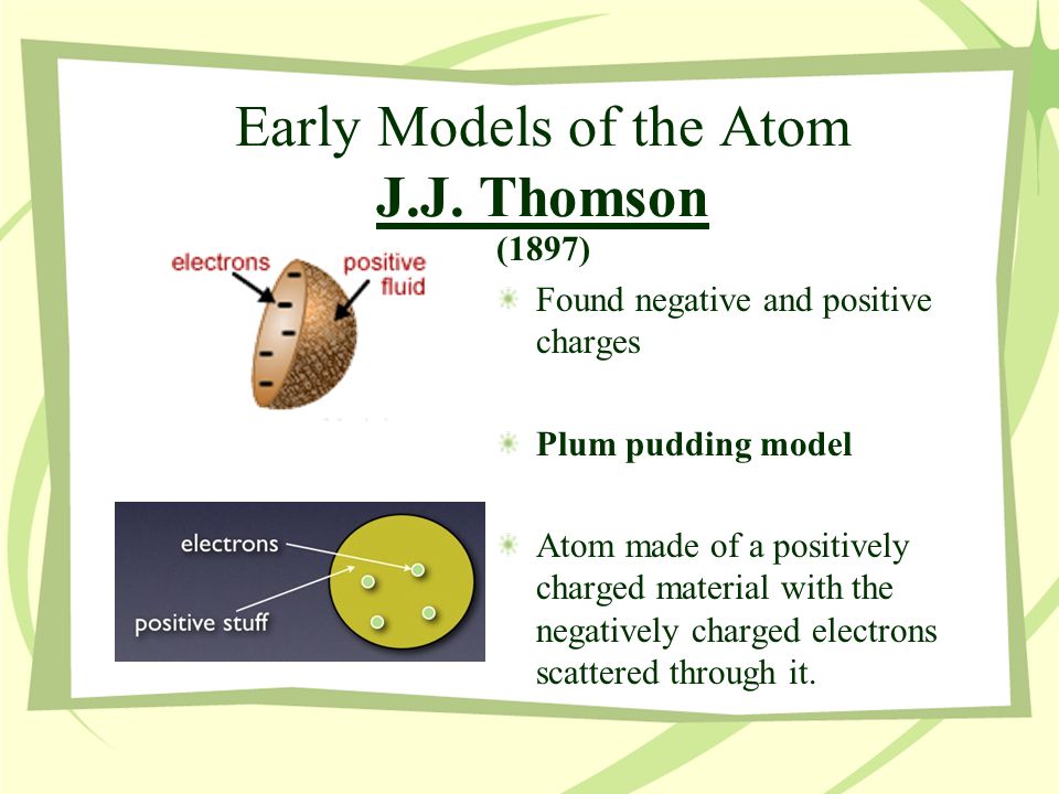 Early Models of the Atom J.J.