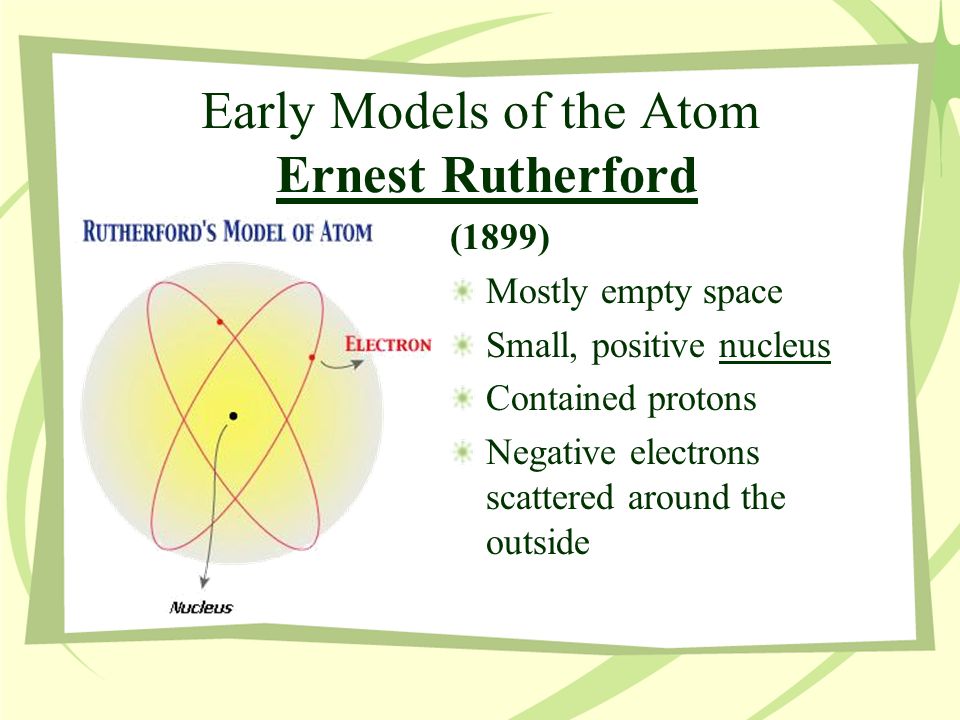 Early Models of the Atom Ernest Rutherford (1899) Mostly empty space Small, positive nucleus Contained protons Negative electrons scattered around the outside