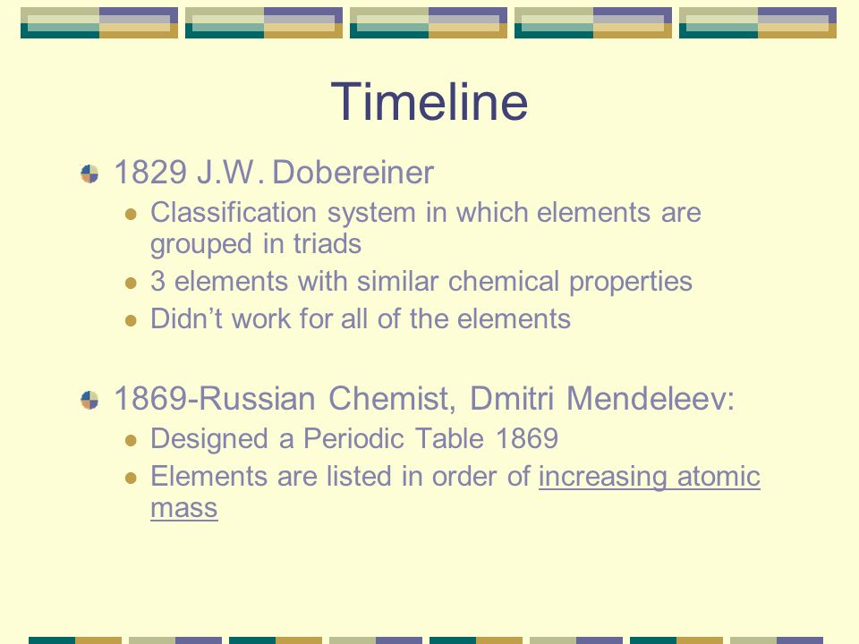 Worksheets Chapter 6 Periodic Trends Practice understanding periodic trends chapter 6 timeline 1829 j w 6