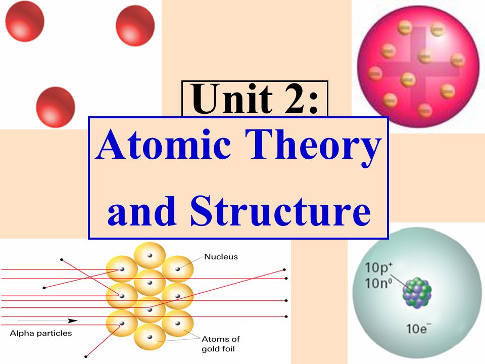 Unit 2: Atomic Theory and Structure