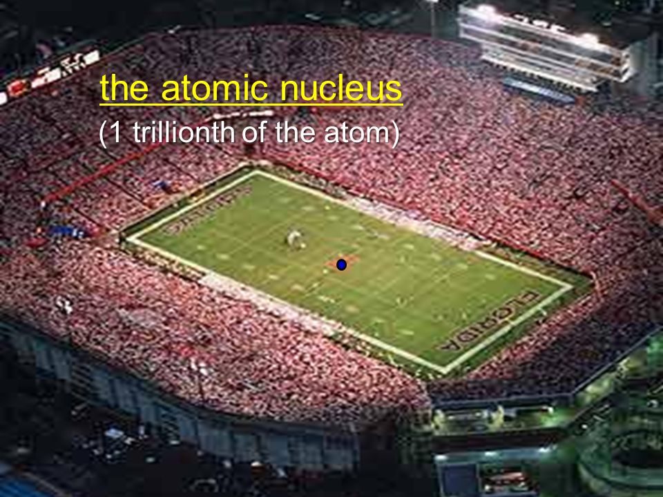 (1 trillionth of the atom) the atomic nucleus