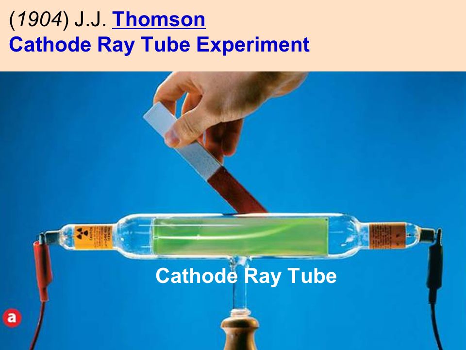 Cathode Ray Tube (1904) J.J. Thomson Cathode Ray Tube Experiment