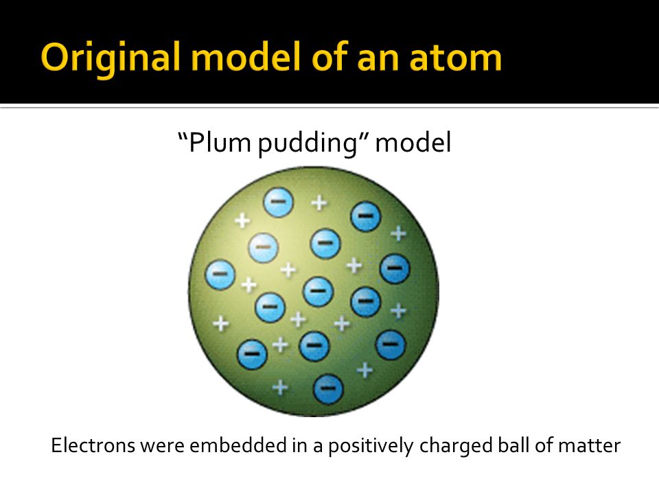 Plum pudding model Electrons were embedded in a positively charged ball of matter
