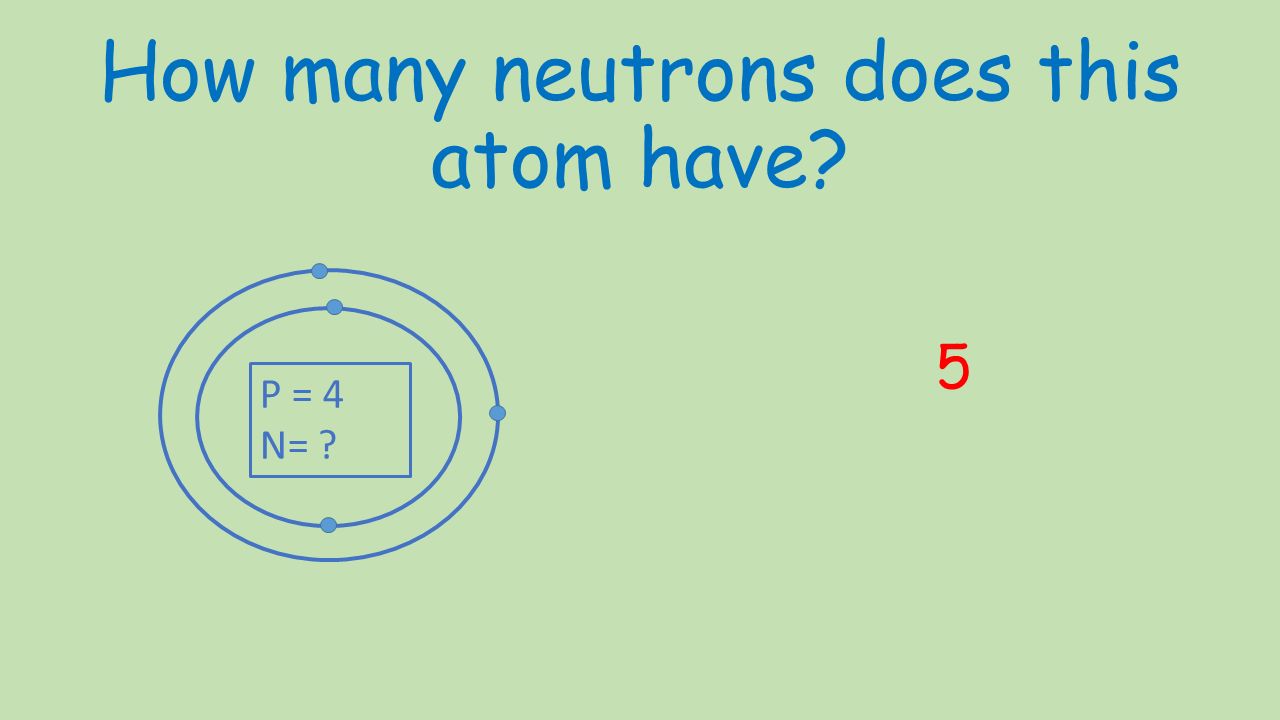 How many neutrons does this atom have 5 P = 4 N=