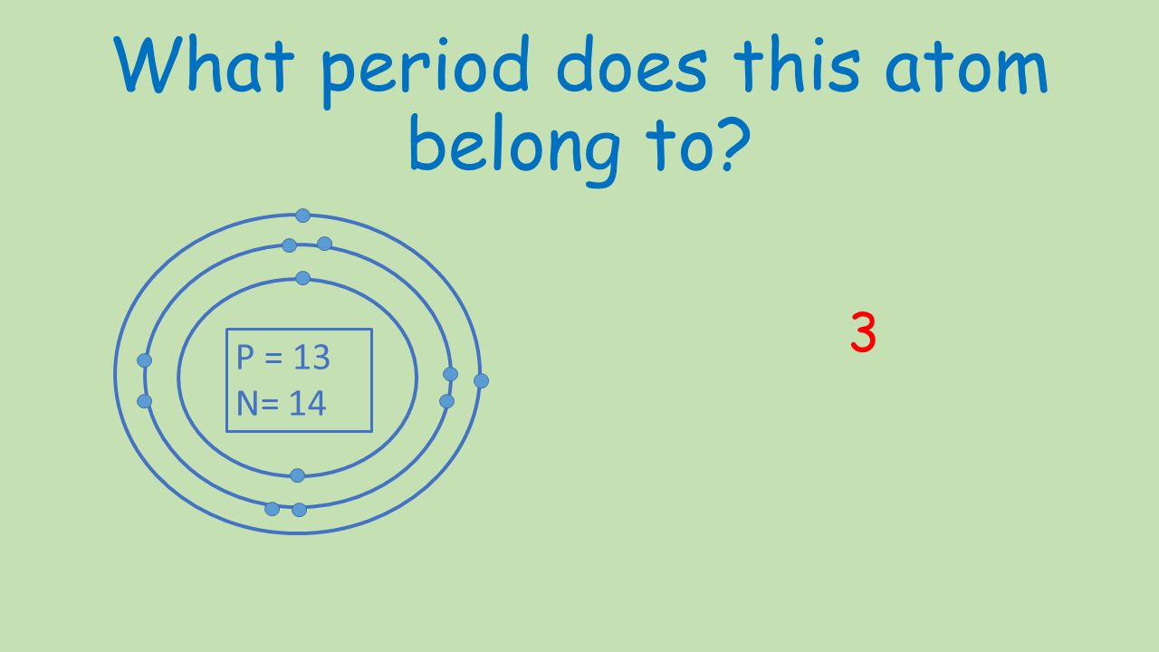 What period does this atom belong to 3 P = 13 N= 14