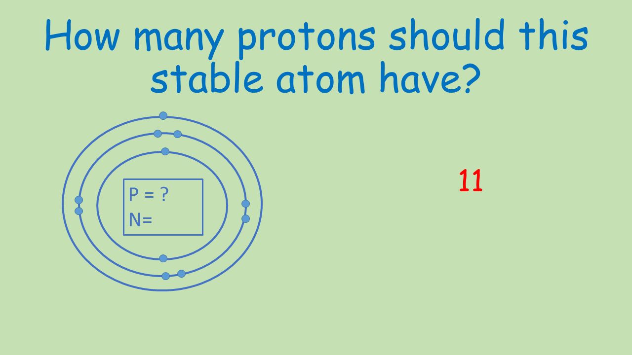 How many protons should this stable atom have 11 P = N=