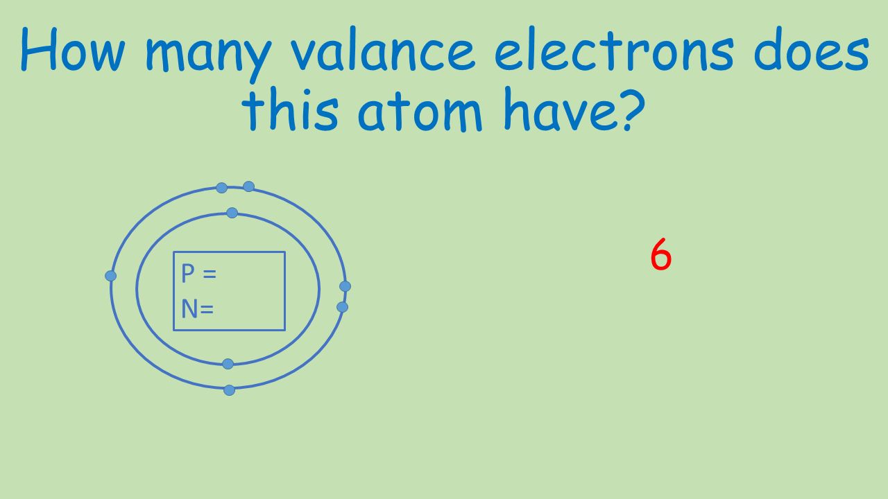 How many valance electrons does this atom have 6 P = N=