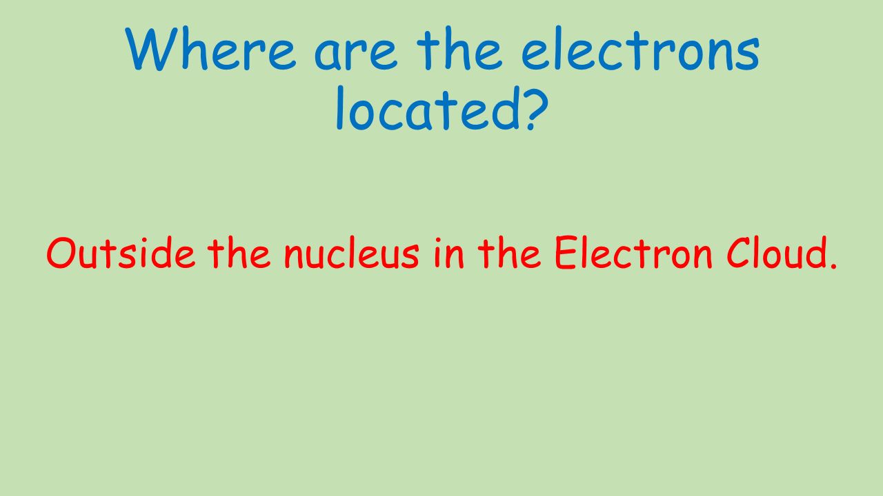 Where are the electrons located Outside the nucleus in the Electron Cloud.